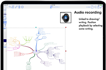 ZoomNotes